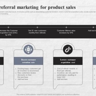 Rethinking referral marketing demonstrate your expertise