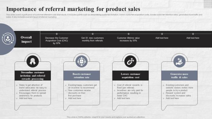 Rethinking referral marketing demonstrate your expertise