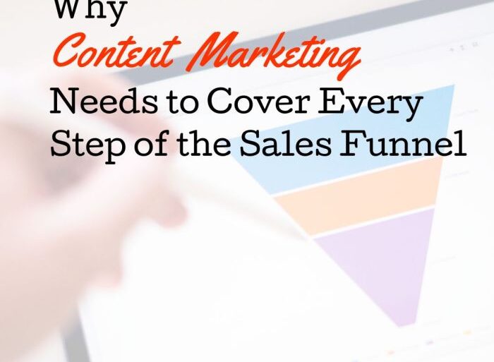 Why you should integrate the content funnel into your firms technology mark