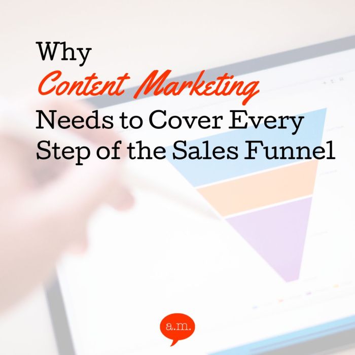 Why you should integrate the content funnel into your firms technology mark