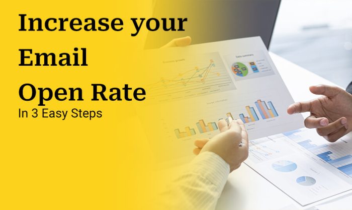 Improve email open rate