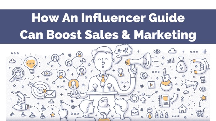 Guide to influencer targeting