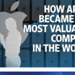 How apple changed the world