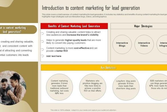 Is content marketing a viable lead generation tactic
