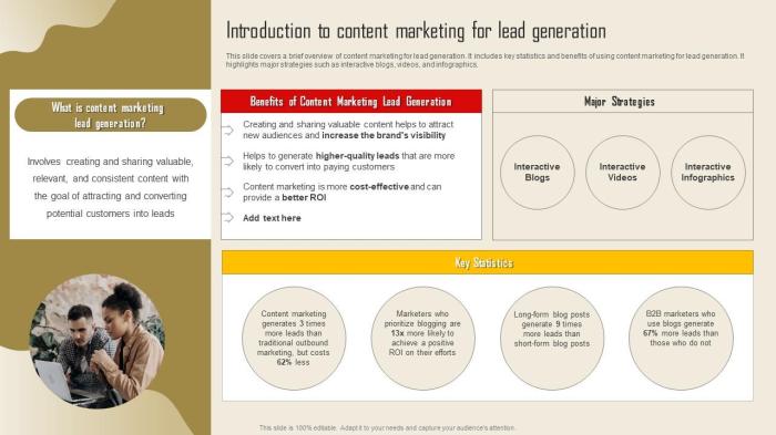 Is content marketing a viable lead generation tactic