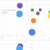 New search themes in google ads