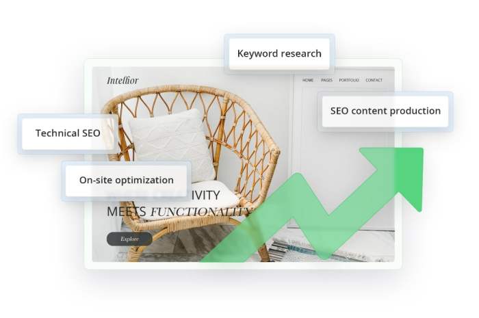 How to measure seo success when ai is changing search