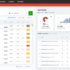 Competitive analysis tools for keywords