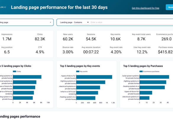 Build custom reports with google ads dashboards