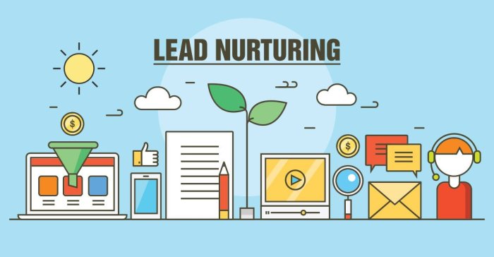 Generating sales leads with a nurturing campaign