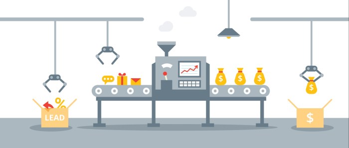 Ways to increase sales with marketing automation
