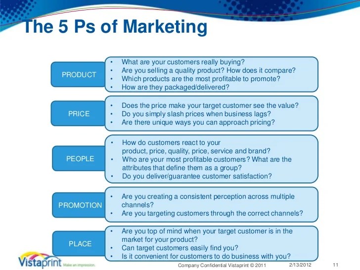 Hand to mouth marketing
