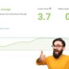 How facebooks customer feedback score impacts your business