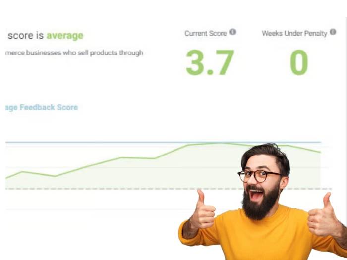 How facebooks customer feedback score impacts your business