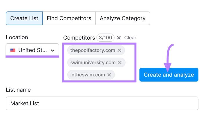 Competitor intelligence and research