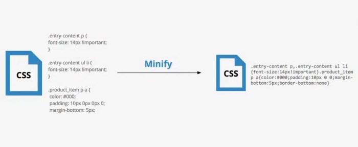 Minify css wordpress javascript files visualmodo How to minify css javascript files in wordpress