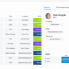 The care and feeding of your business contacts database