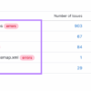 Google searchs internal documentation leak points to new seo insights