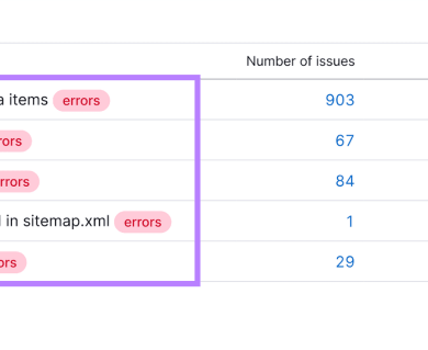Google searchs internal documentation leak points to new seo insights