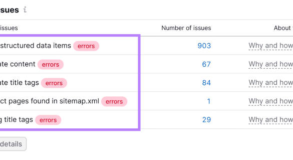 Google searchs internal documentation leak points to new seo insights