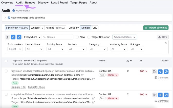 Seo ppc hidden conversions calltrackingmetrics spa
