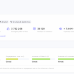Best marketing apps for smb