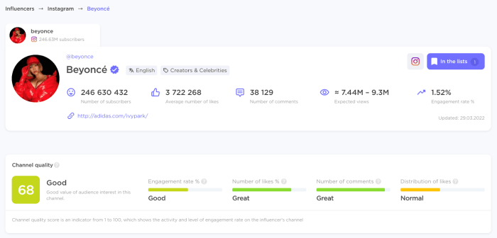 Best marketing apps for smb