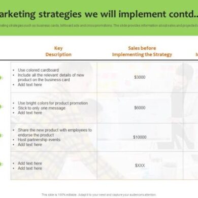 Integrating offline online marketing strategies for pest control