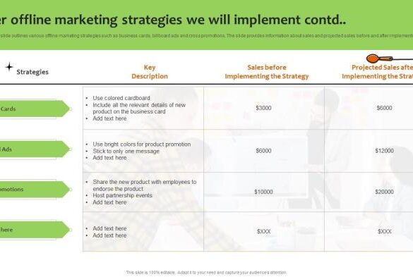 Integrating offline online marketing strategies for pest control