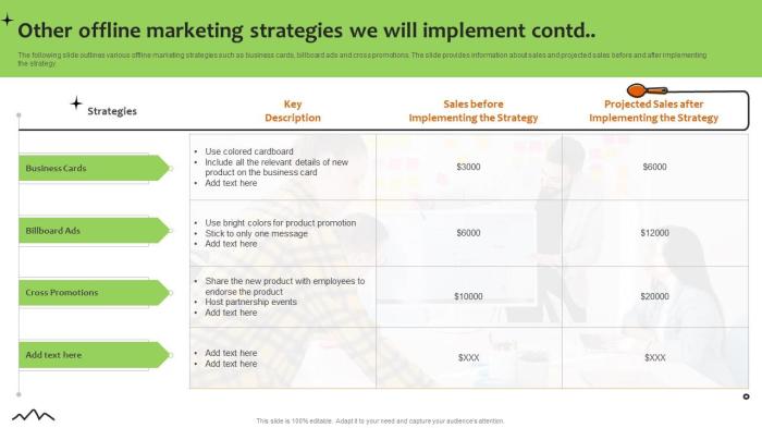 Integrating offline online marketing strategies for pest control