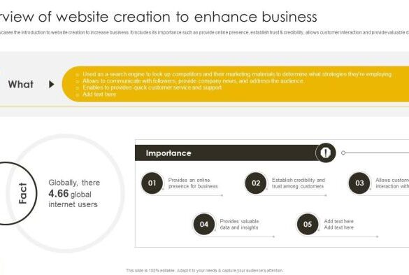 Expert backed strategies for maximizing website revenue