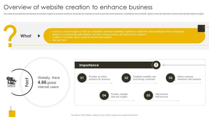 Expert backed strategies for maximizing website revenue