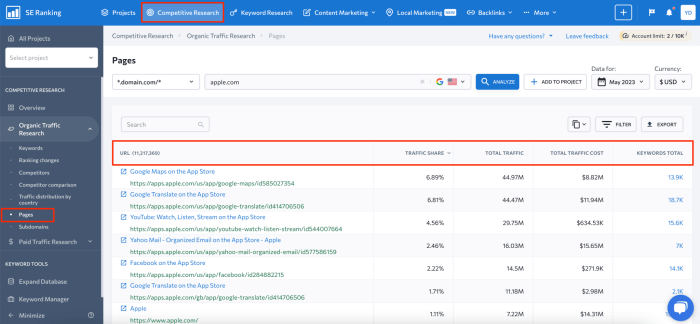 Understanding external links correct usage and importance