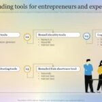 Top 10 tools visible experts use to increase their personal brand