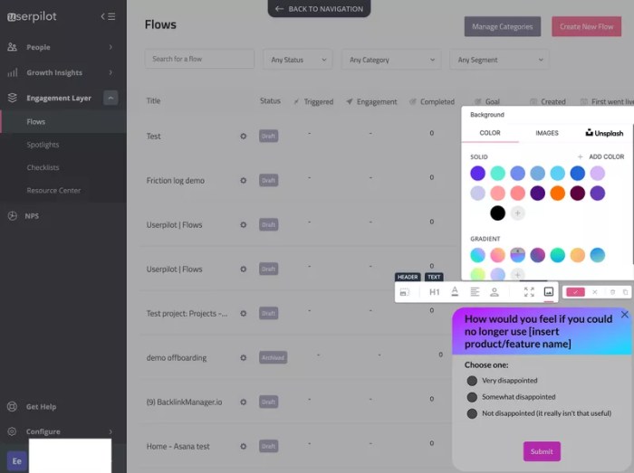 Ecommerce google analytics macro micro using track conversions tracking customer goals practicalecommerce checklist defining custom devices visitors dashboard essential setup Micro goals vs macro goals in product marketing unleashing success