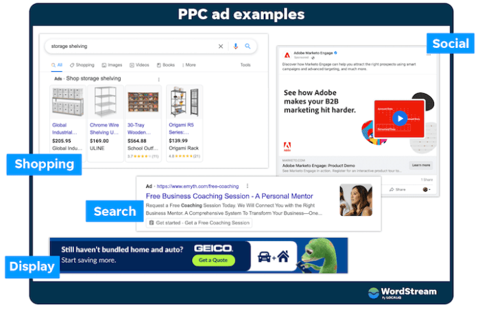 A tale of two platforms yahoo microsofts tangled ppc history