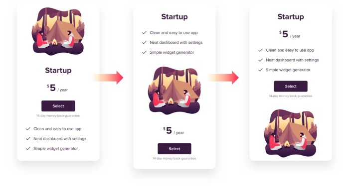 Pricing table wordpress Use svs pricing tables plugin