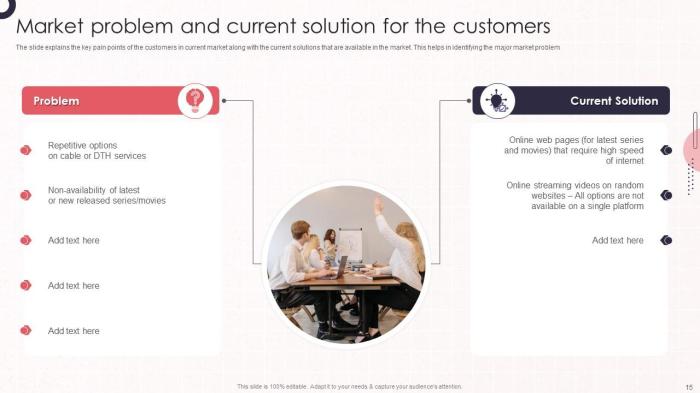 How performance marketing brand b2b leadership series