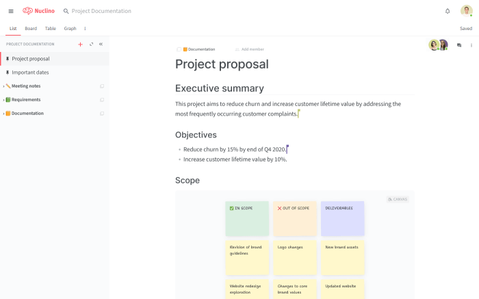 How to write a project proposal