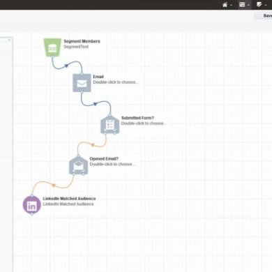 Unlock the power of marketing automation browser
