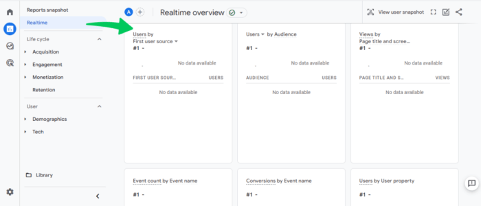Google analytics real time reporting buggy