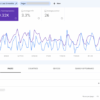 9 google search console features for private schools