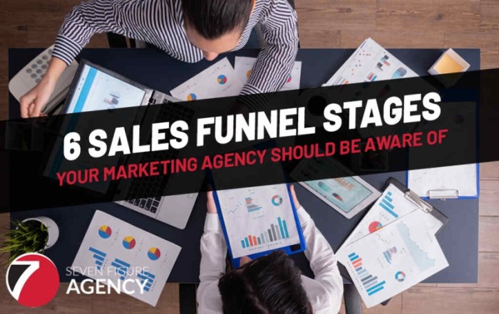 Ctas for each stage of your sales funnel