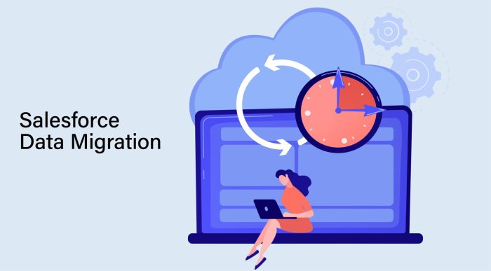 Data migration in salesforce ensuring seamless transitions