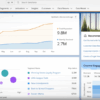 Salesforce filter enhance data management and accurate reporting