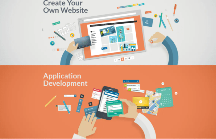 How much does it cost to design a website