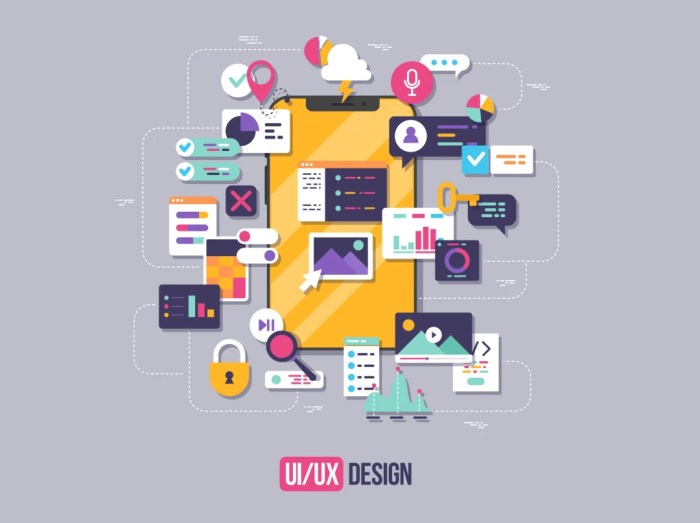 Best prototyping tools for ui ux