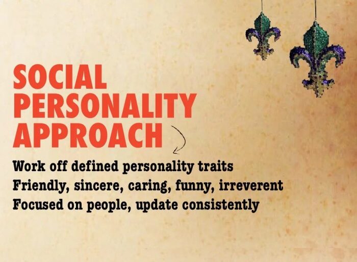 Brand personality an approach for professional services