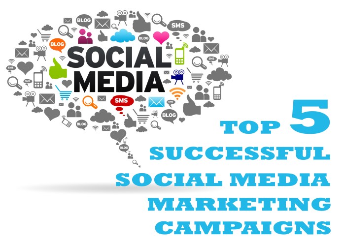 Best social media campaigns