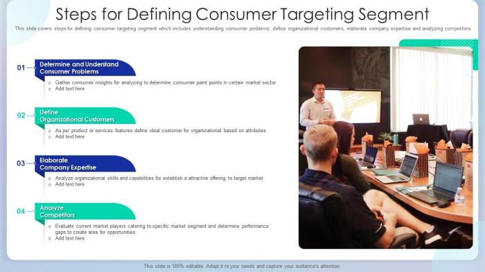 Ads audience google targeting combined explore ll type article we Understanding content targeting 6 steps to getting it right